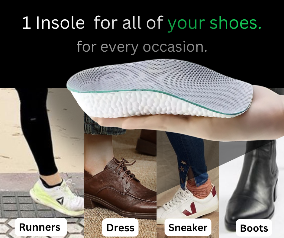 Orthopedic insoles