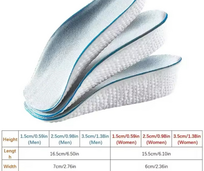 Orthopedic insoles